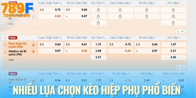 Kèo Hiệp Phụ Và Kiến Thức Nền Tảng Cho Hội Viên Mới Danh sách kèo hiệp phụ phổ biến mà bet thủ nên biết