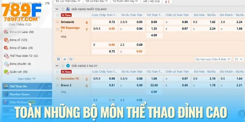 Thể Thao 789F - Sân Chơi Cực Chất Dành Riêng Bet Thủ 2025 Top bộ môn thể thao đáng cược nhất năm 2025
